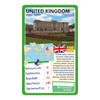 Countries of the World Top Trumps Card Game