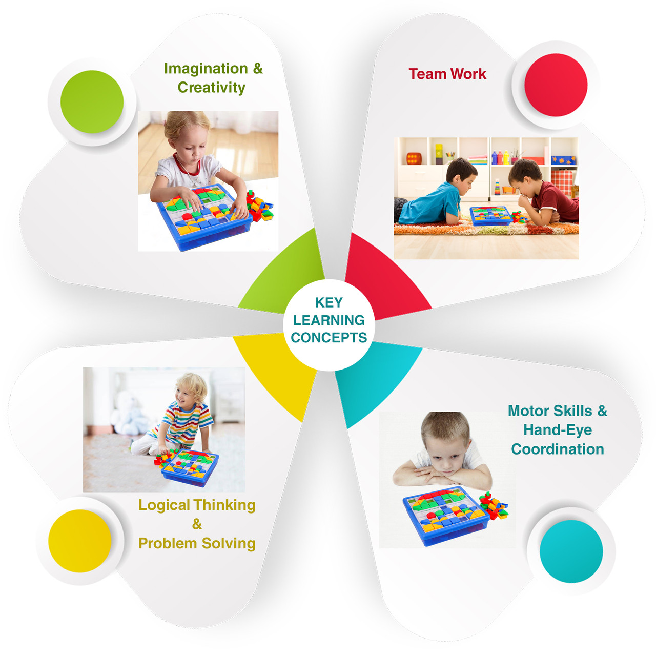 Playkidz: Pegture Jr. Set with 100 Larger Pieces + 12 Design