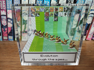 Generation Eevee Generation Eevee