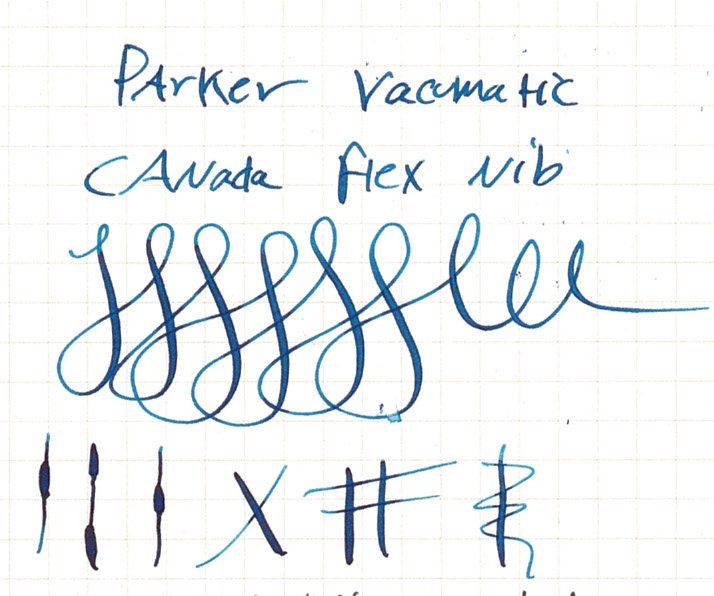 Writing Sample