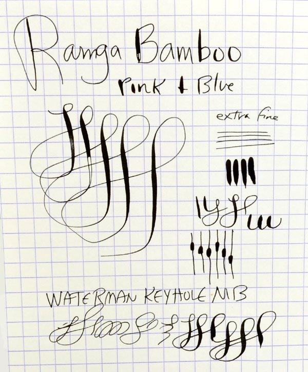 Annotated closeup of cartridge filler pens - BamaPen's album