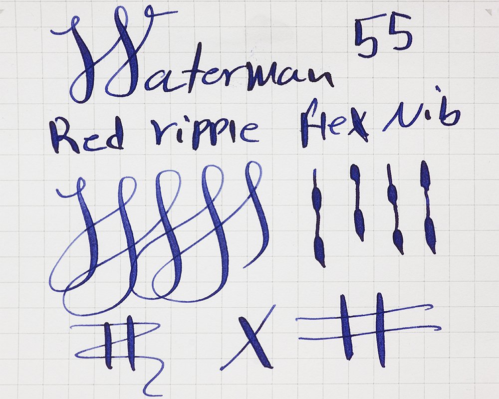 Got a red Lamy for grading reports - Medium nib, Waterman red ink. Now I  don't have to search for my correction pen! : r/fountainpens