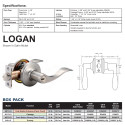 Logan Dummy Lever, Left Hand