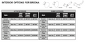 Artino Full Plate Interior for Briona Handleset, Right Hand, Black (US19)