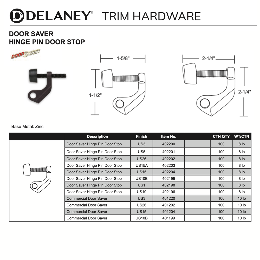 DoorSaver Hinge Pin Door Stop Delaney Hardware
