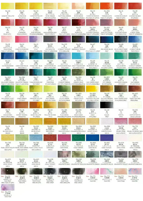 Kuretake Gansai Tambi Indian Red 71