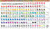 Holbein Artists' Coloured Pencil #3 Cool Grey 533 Holbein Artists' Coloured Pencils Holbein
