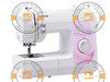 Brother Home sewing machine - GS2510