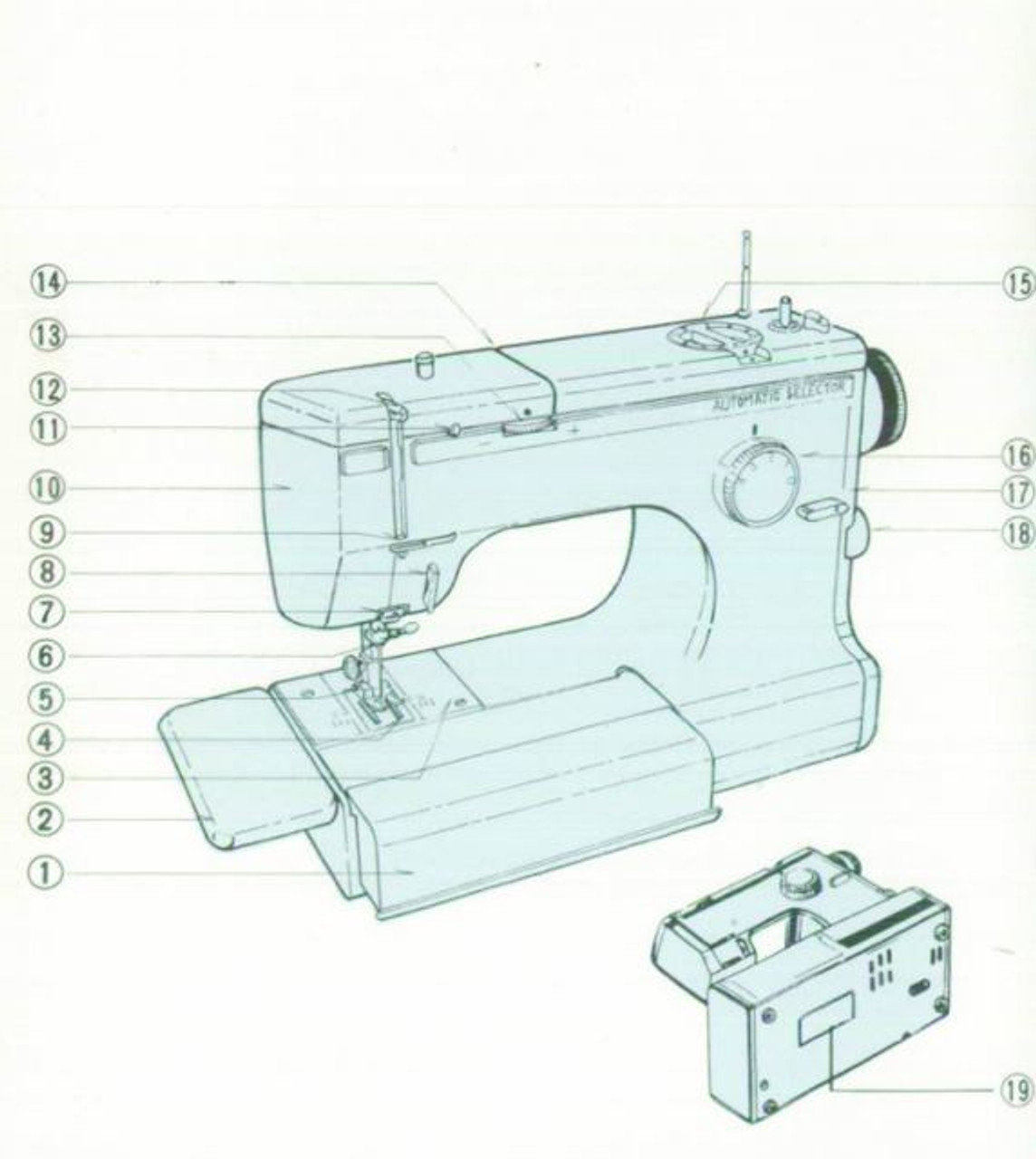 Globe Cub 3 instruction manual