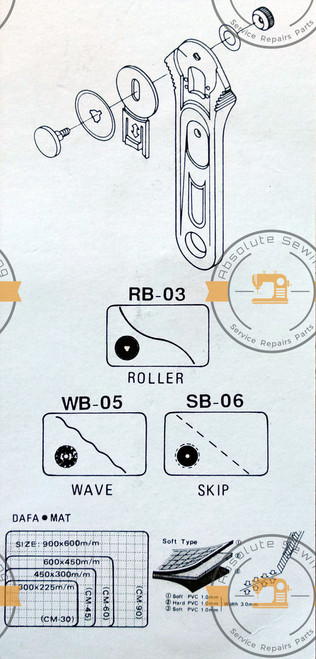 Rotary Cutter - 28mm