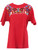 mexican blouse style t shirt