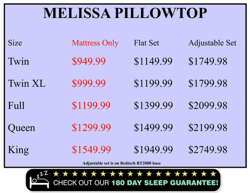 Bravura Melissa Pillow Top Mattress