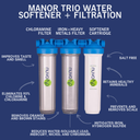 Manor Trio Water Softener- Chloramine + Iron