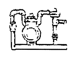 Large Gas Meter with Valving / Plumbing
