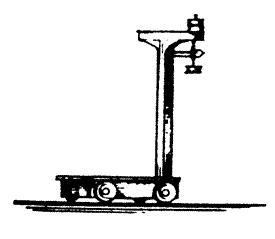 Platform Scale -1000 lb (non-working) Kit