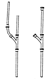 Plumbing Piping, 2 types