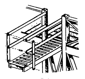 Rooftop or Loading Dock Gangway or Catwalk Kit