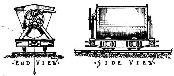 2 Foot Gauge 1900's Side Dump Mine Car Kit