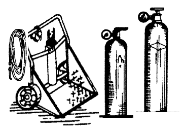 Oxygen & Acetylene Welding Set 