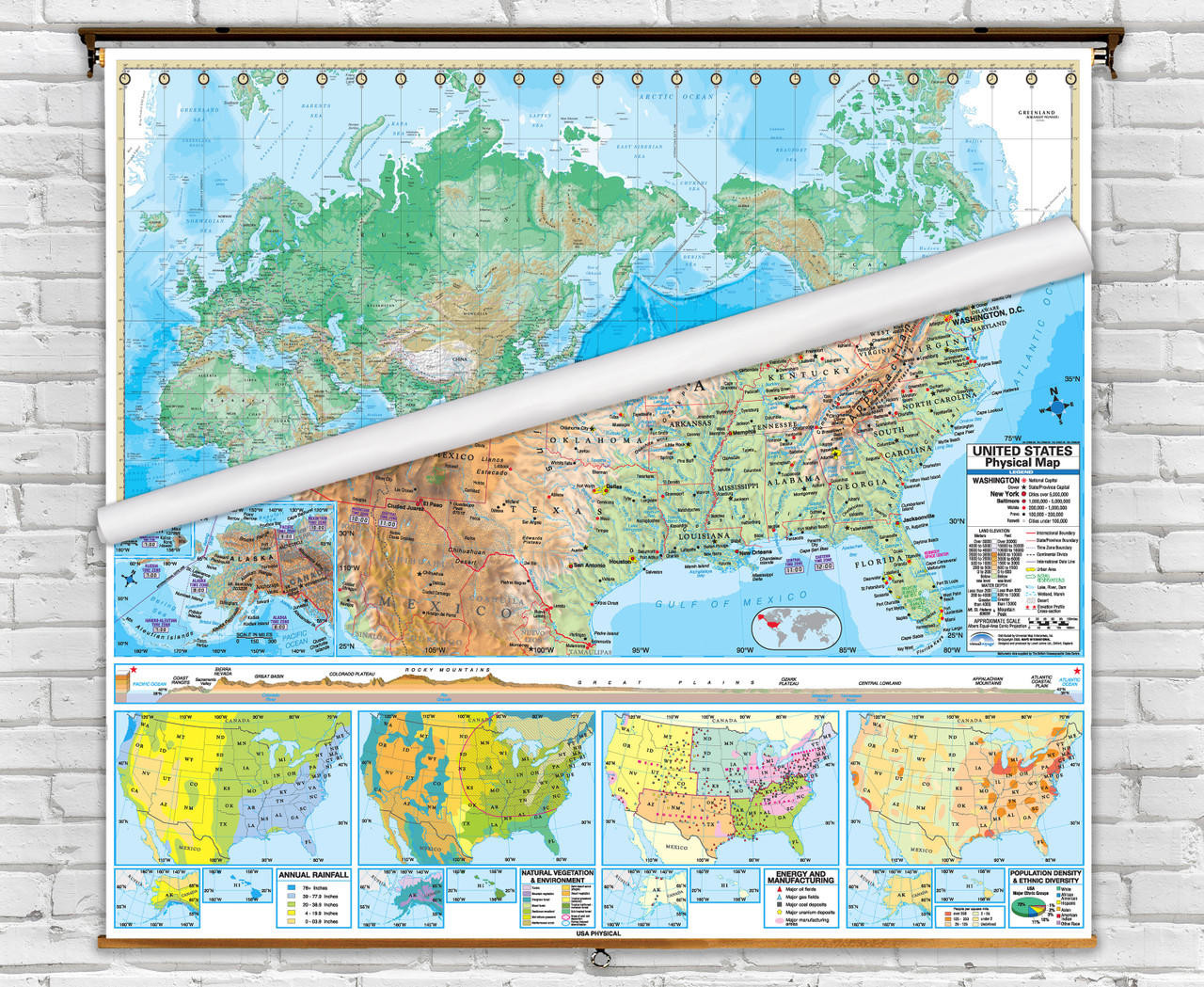 Advanced Physical Combo from Kappa Maps | World Maps