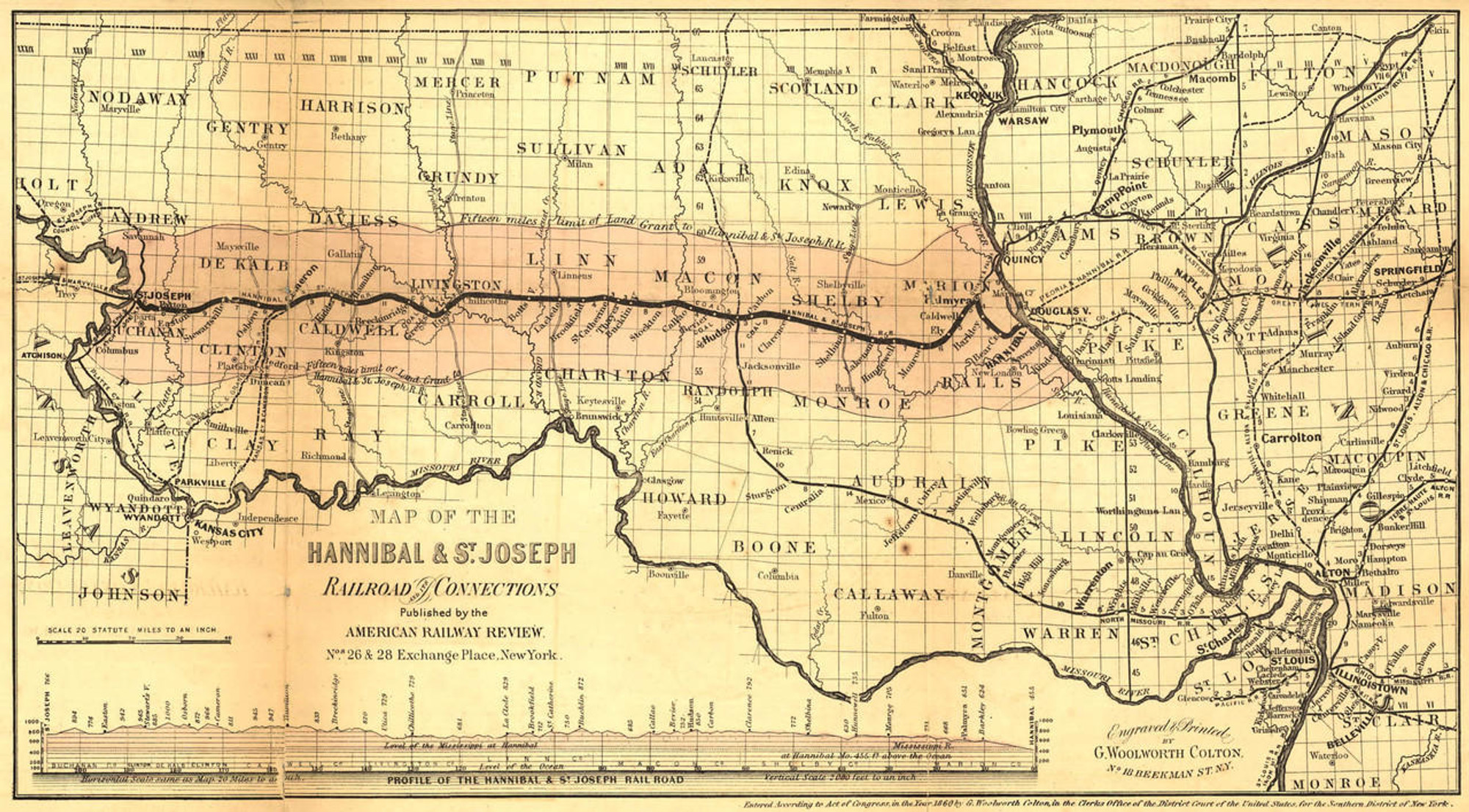 Historic Railroad Map of Missouri - 1860, image 1, World Maps Online