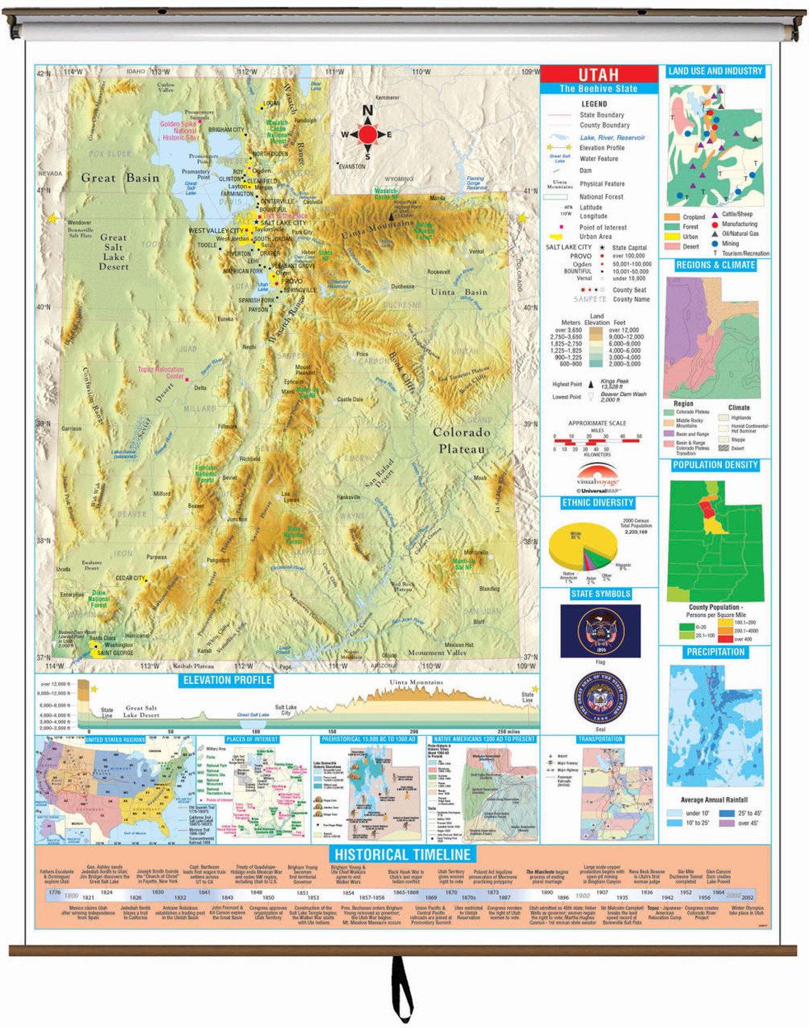 Utah State Thematic Classroom Map on Spring Roller from Kappa Maps, image 1, World Maps Online