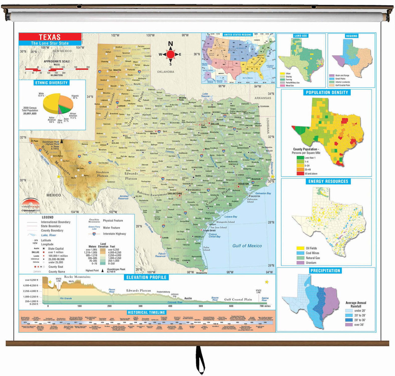 Texas State Thematic Classroom Map on Spring Roller from Kappa Maps, image 1, World Maps Online