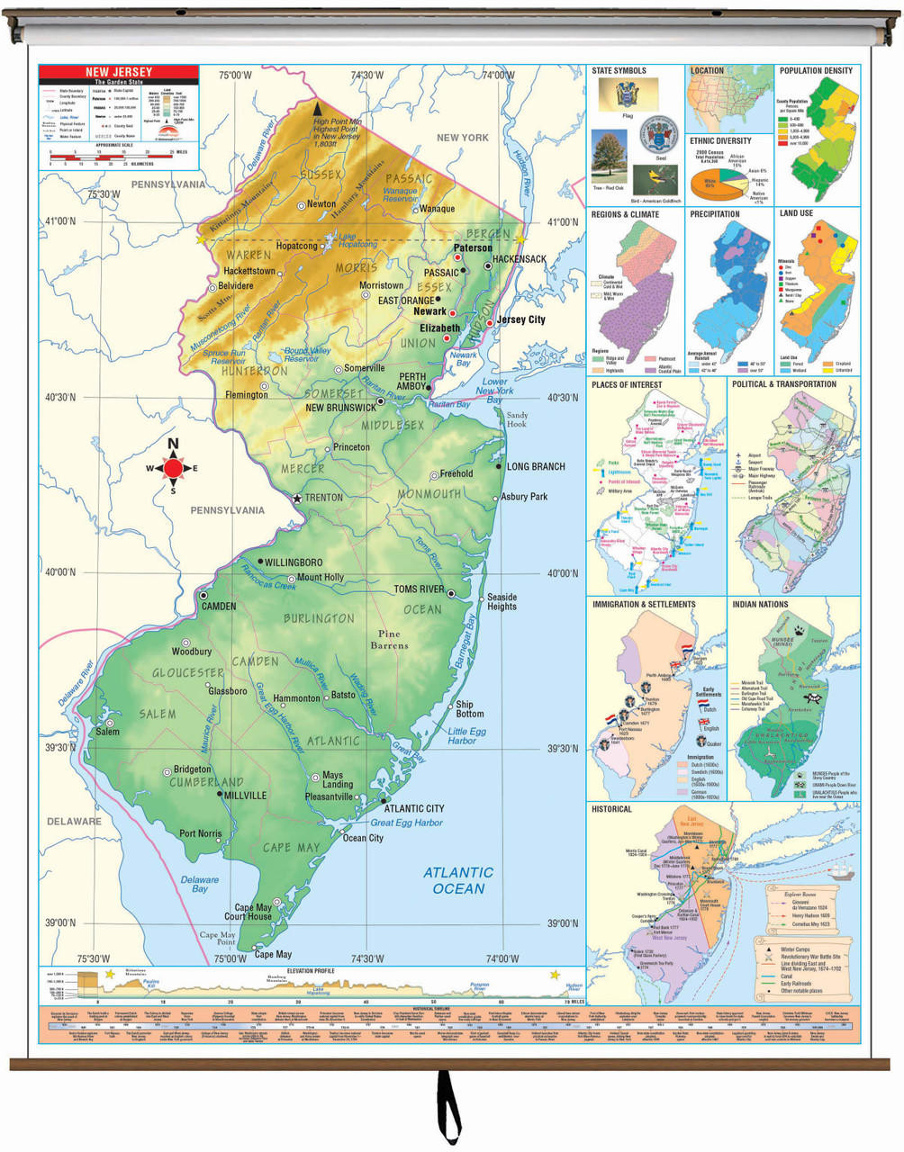 New Jersey State Thematic Classroom Map on Spring Roller from Kappa Maps, image 1, World Maps Online