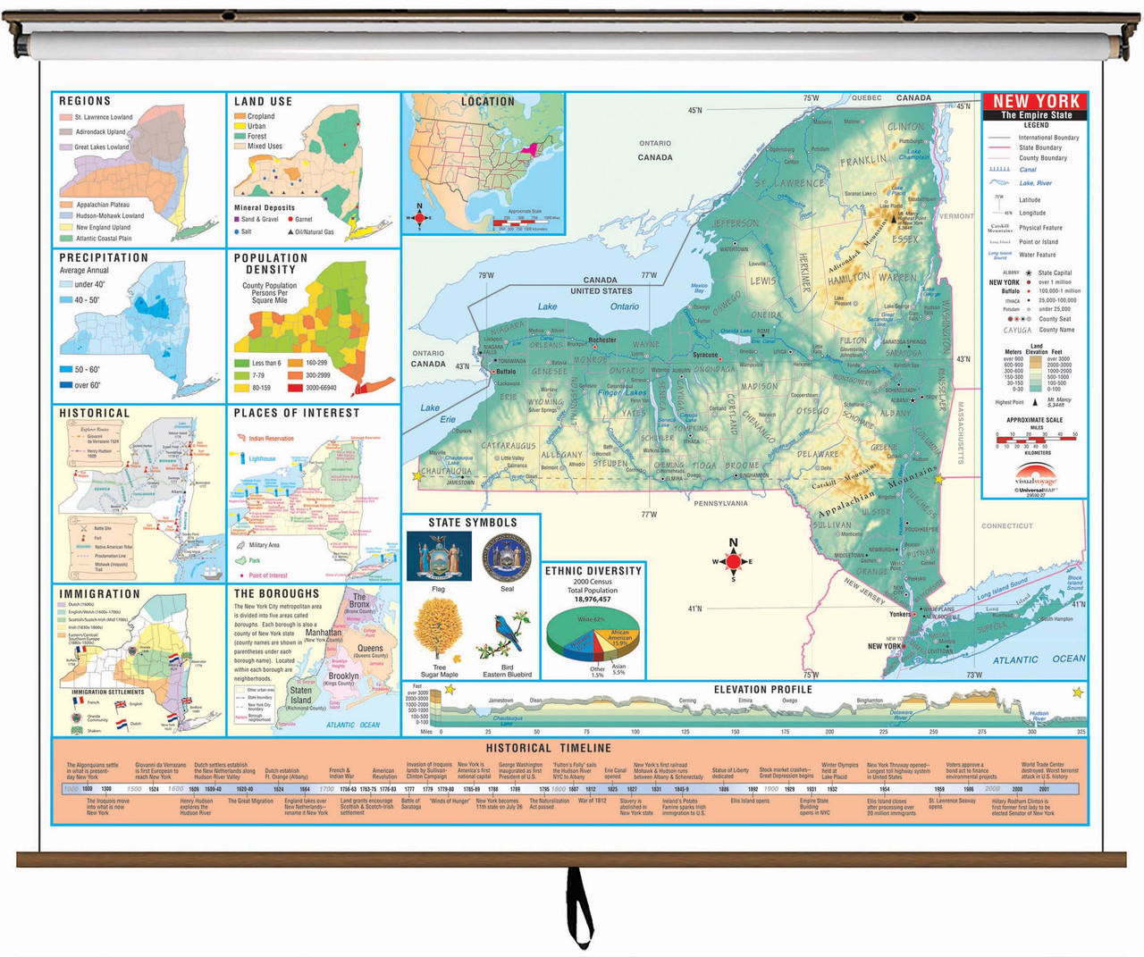 New York State Thematic Classroom Map on Spring Roller from Kappa Maps, image 1, World Maps Online