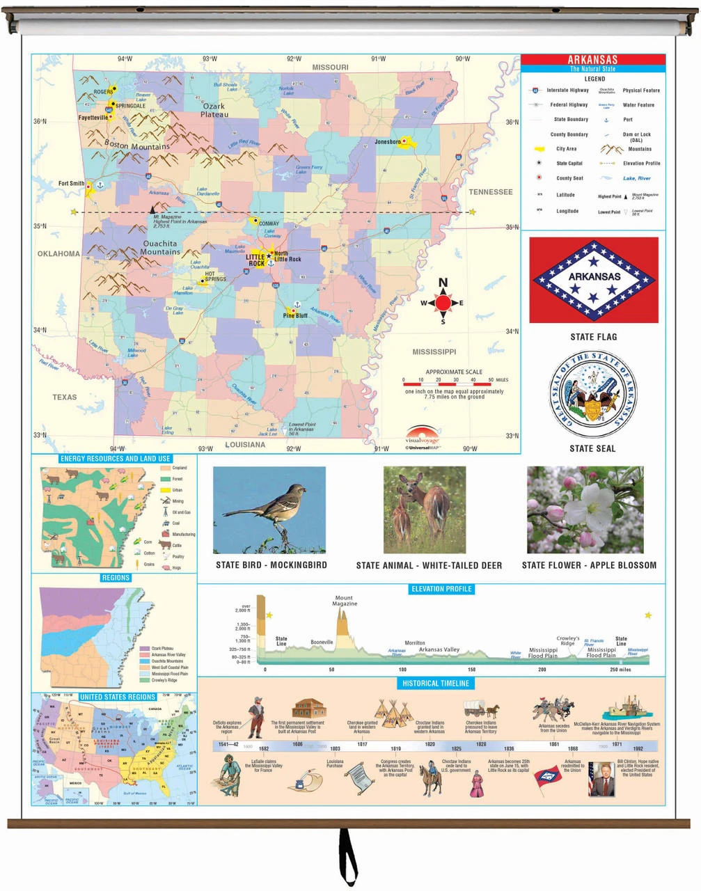 Arkansas State Primary Thematic Classroom Map on Spring Roller from Kappa Maps, image 1, World Maps Online