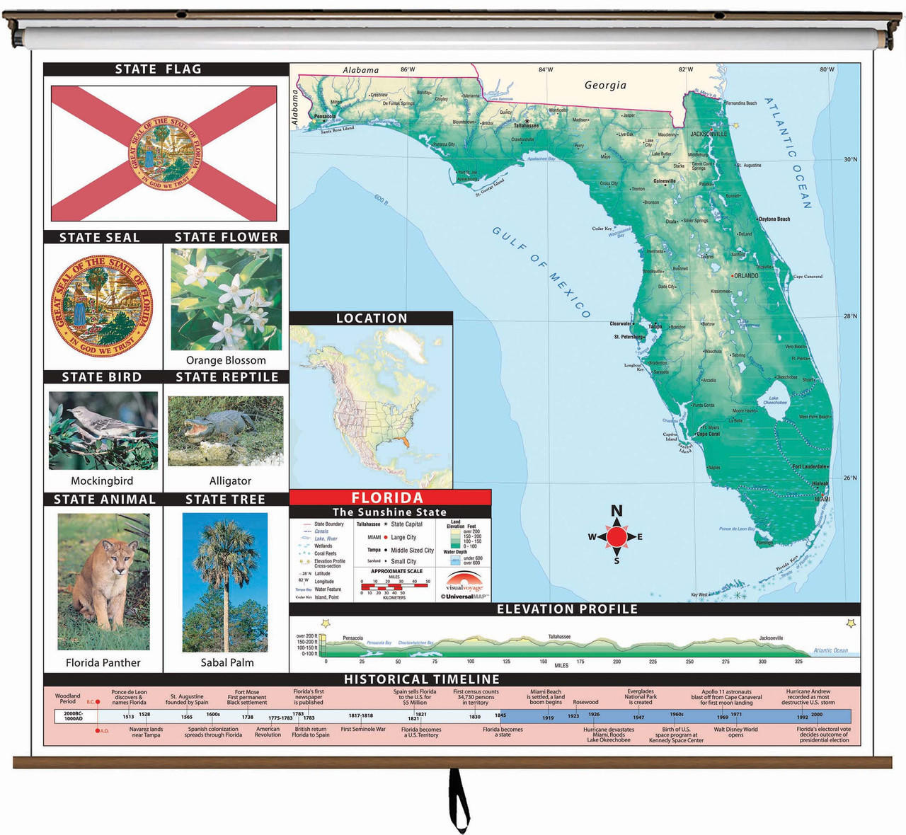 Florida State Primary Thematic Classroom Map on Spring Roller from Kappa Maps, image 1, World Maps Online