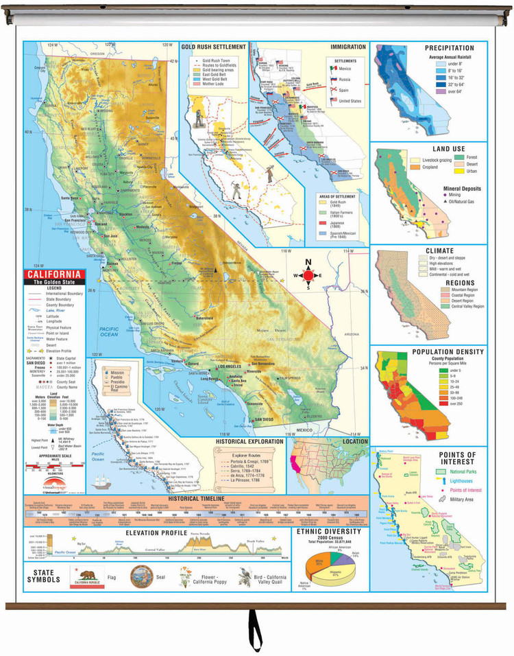 California State Thematic Classroom Map on Spring Roller from Kappa Maps, image 1, World Maps Online