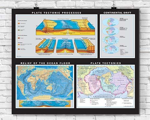 Earth Science Posters & Maps