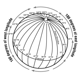 lines of longitude with degrees