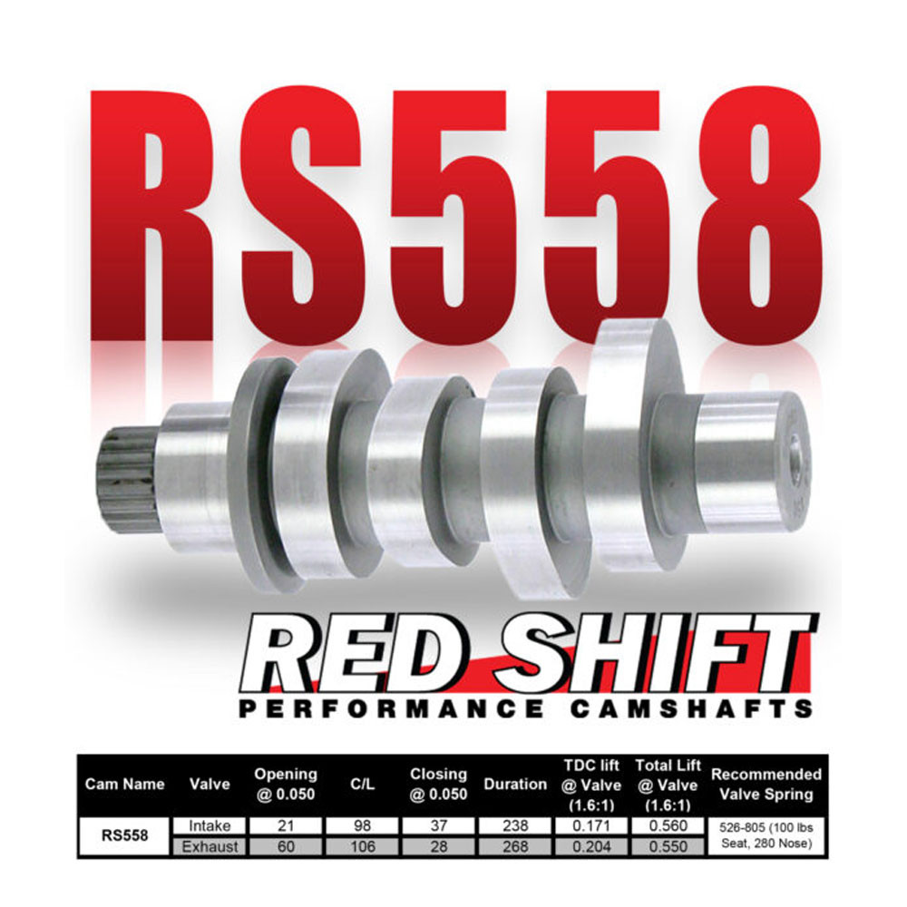 みんザレッドスレッドGAP Zippers Performance Red Shift RS558 Cam for 2024 Harley M8 - 413