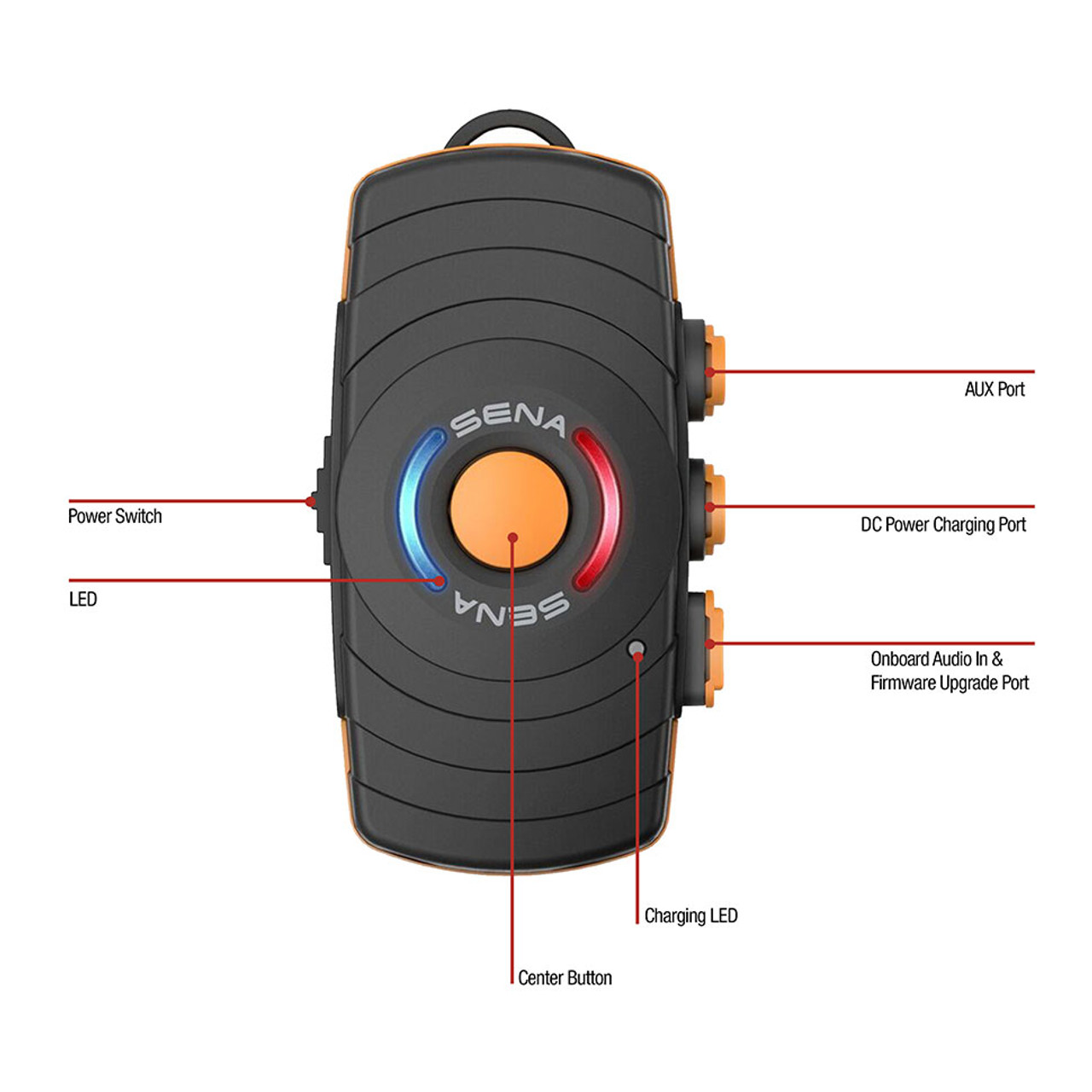 Sena Freewire Bluetooth Adapter for Harley Get Lowered Cycles