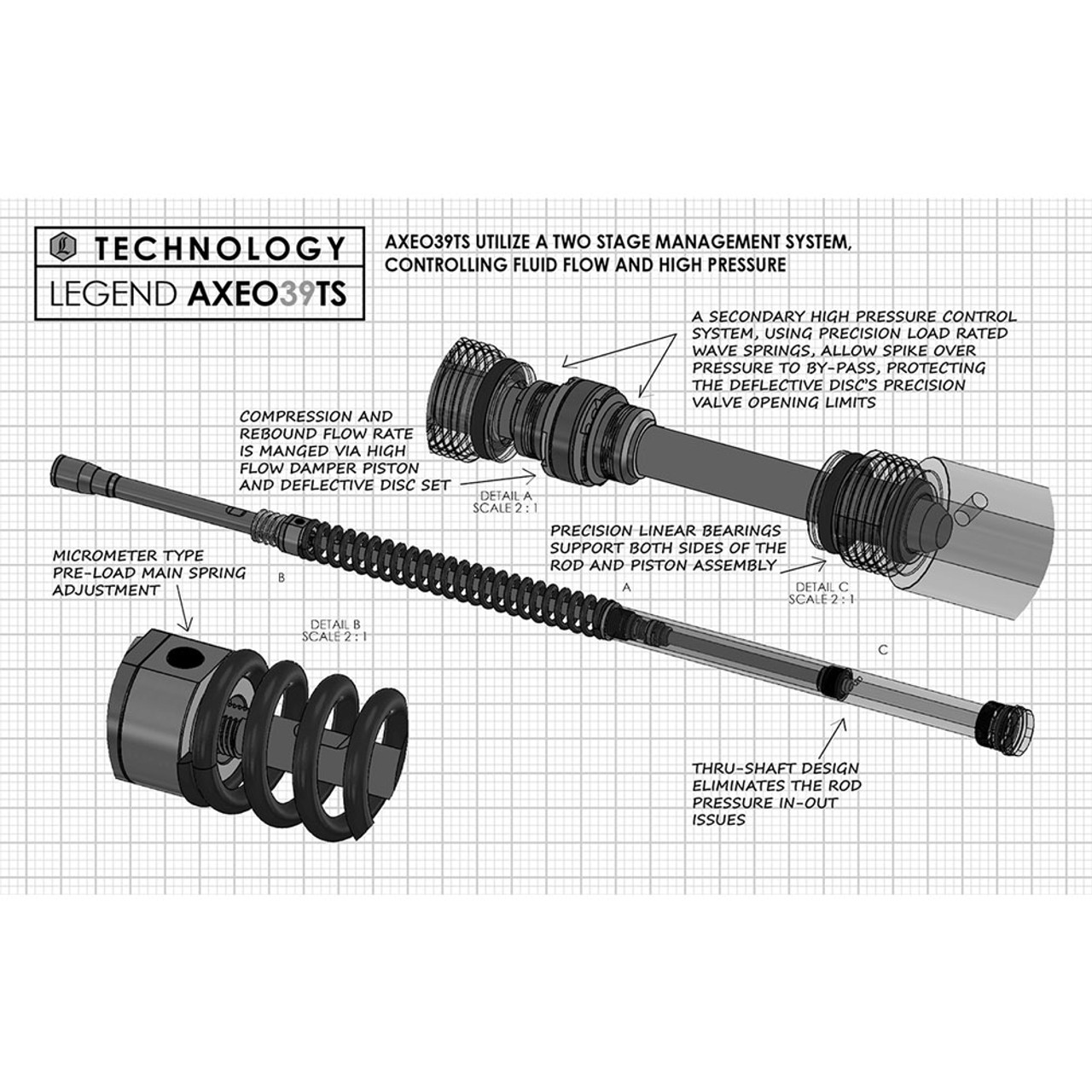 Legend Axeo39TS High-Performance Front Suspension for 39mm