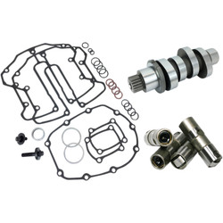 Feuling HP+ 465 Cam Kit for Harley Milwaukee 8