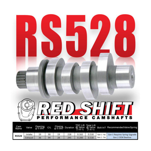 Zippers Performance Red Shift RS528 Cam for 2024-2026 Harley M8