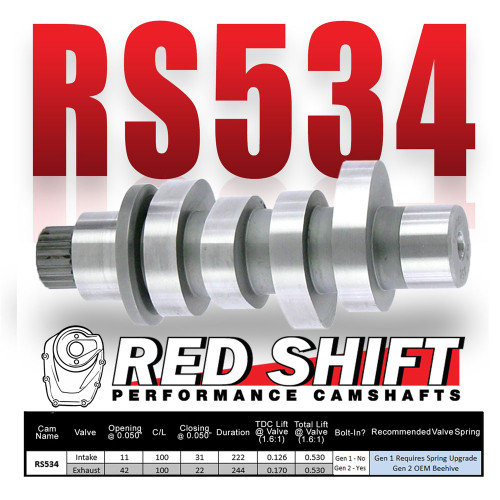 Zippers Performance Red Shift RS534 Cam for 2024-2026 Harley M8