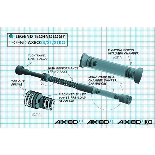 Legend Axeo23 Performance Front Suspension for 2017-2022 Harley
