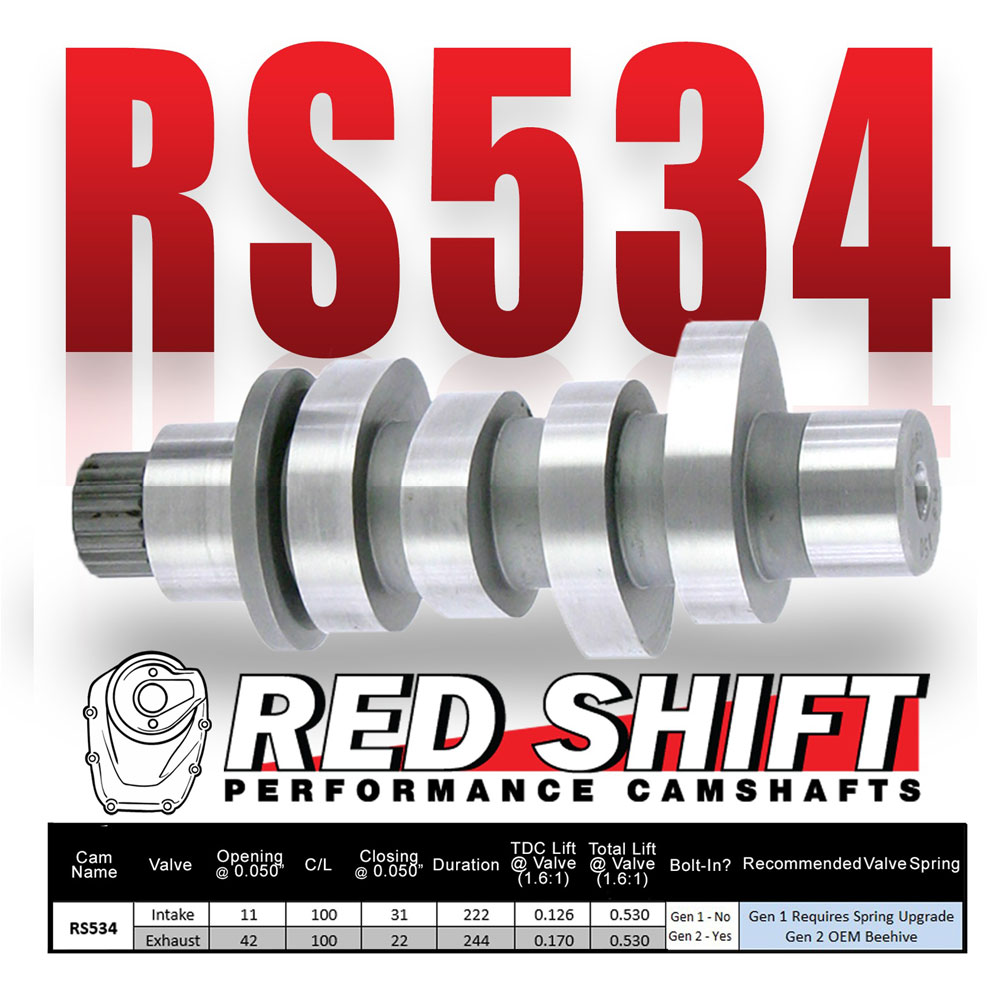 Red Shift RS534 Camshaft Gen II M8 Touring Peak Power 413-824