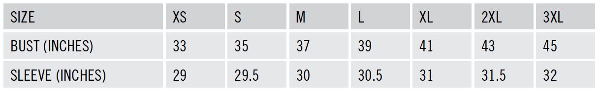 mesh-af-chart-1.jpg