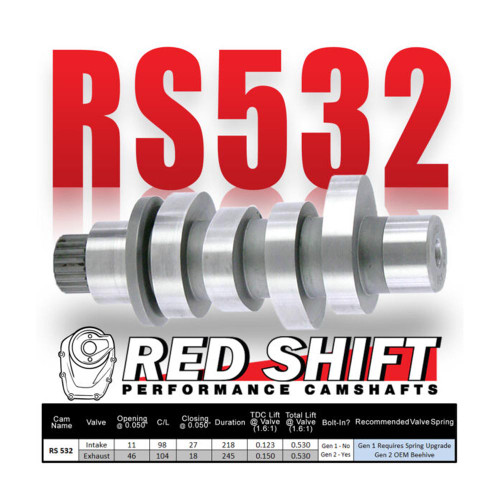 ヒロボー　スカディEVO 50SWM 整備済み Red Shift RS532 Camshaft 121ci CVO ST Gen II M8 Bolt-In