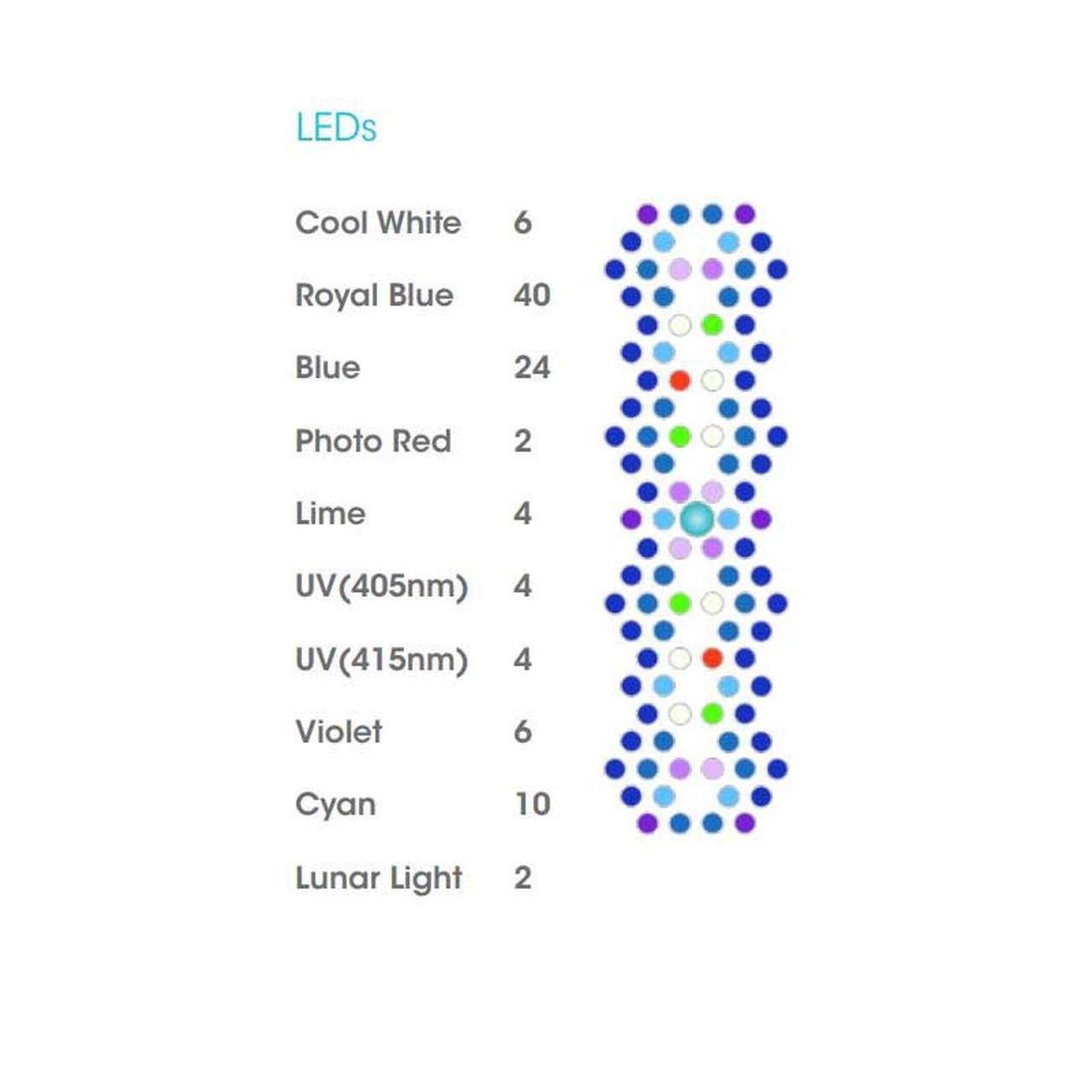 EcoTech Marine Radion XR30 G6 Blue LED Light Fixture