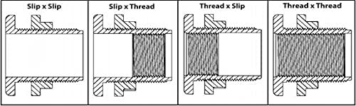 Schedule 40 Bulkhead 1/2" THREAD x SLIP