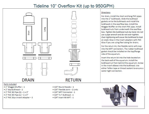 Tideline 10" Overflow Kit