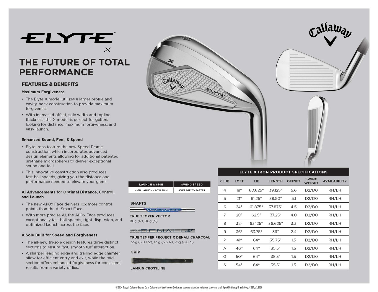 Elyte X Irons 7 Club Set with Steel Shafts | Premium Golf Iron Set