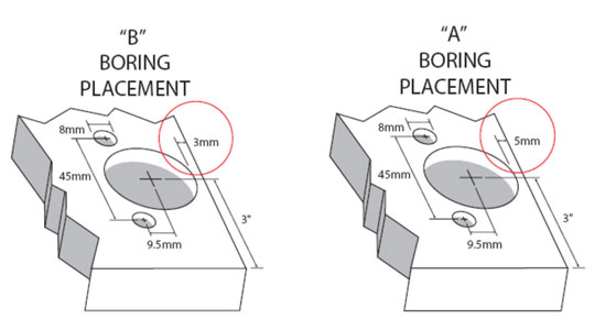 Your Guide to Concealed European Cabinet Hinges - Cabinet Doors 'N