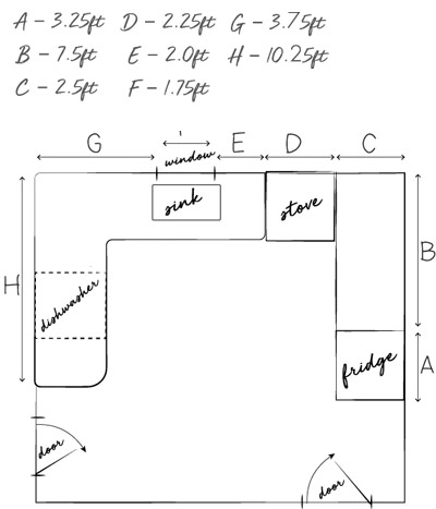 https://cdn11.bigcommerce.com/s-5m36qa17ug/product_images/uploaded_images/kitchen-sketch-diagram.jpeg